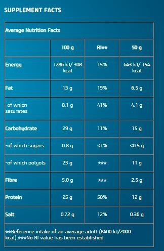 Веган Протеинови барчета BIOTECH - 50 гр / С оризов и грахов растителен протеин